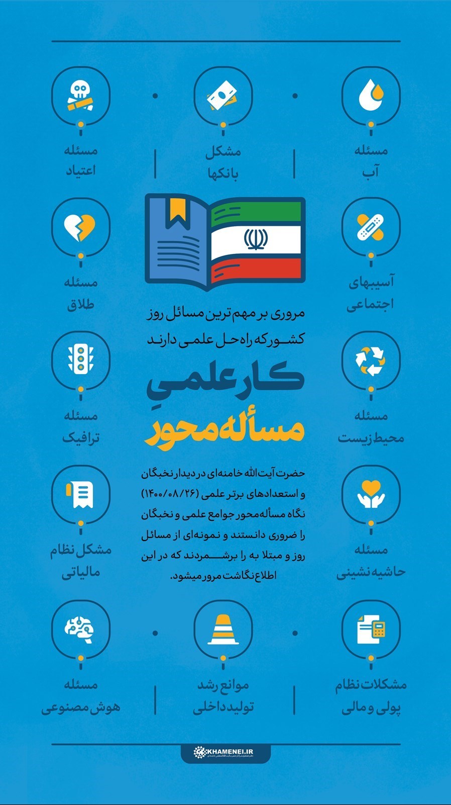 علم و تکنولوژی , پایگاه اطلاعرسانی دفتر مقام معظم رهبری , شرکت های دانش بنیان ,