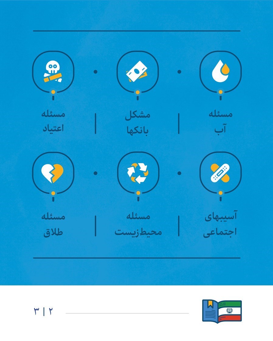 علم و تکنولوژی , پایگاه اطلاعرسانی دفتر مقام معظم رهبری , شرکت های دانش بنیان ,