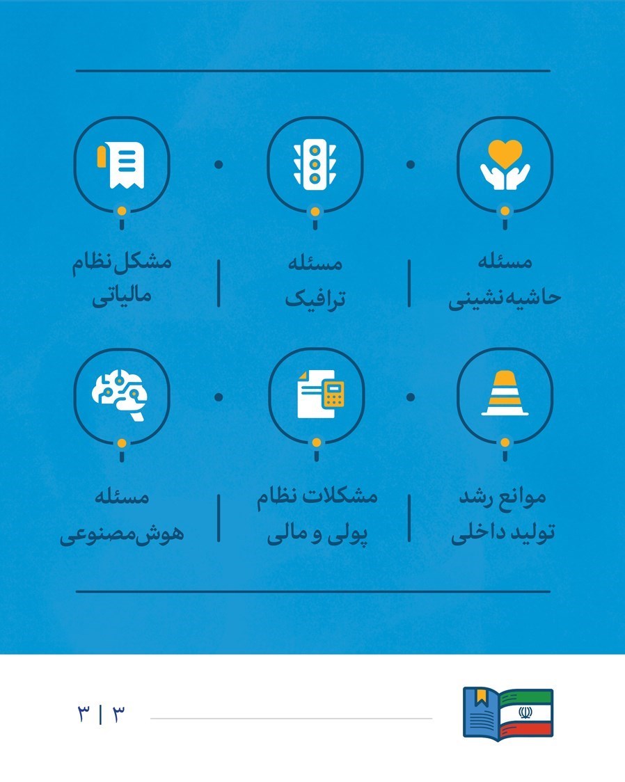 علم و تکنولوژی , پایگاه اطلاعرسانی دفتر مقام معظم رهبری , شرکت های دانش بنیان ,