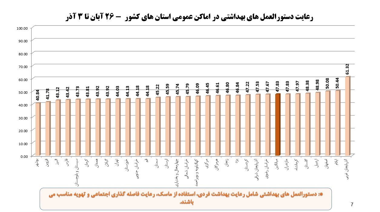 کرونا , واکسن کرونا , وزارت بهداشت , بهداشت و درمان , 