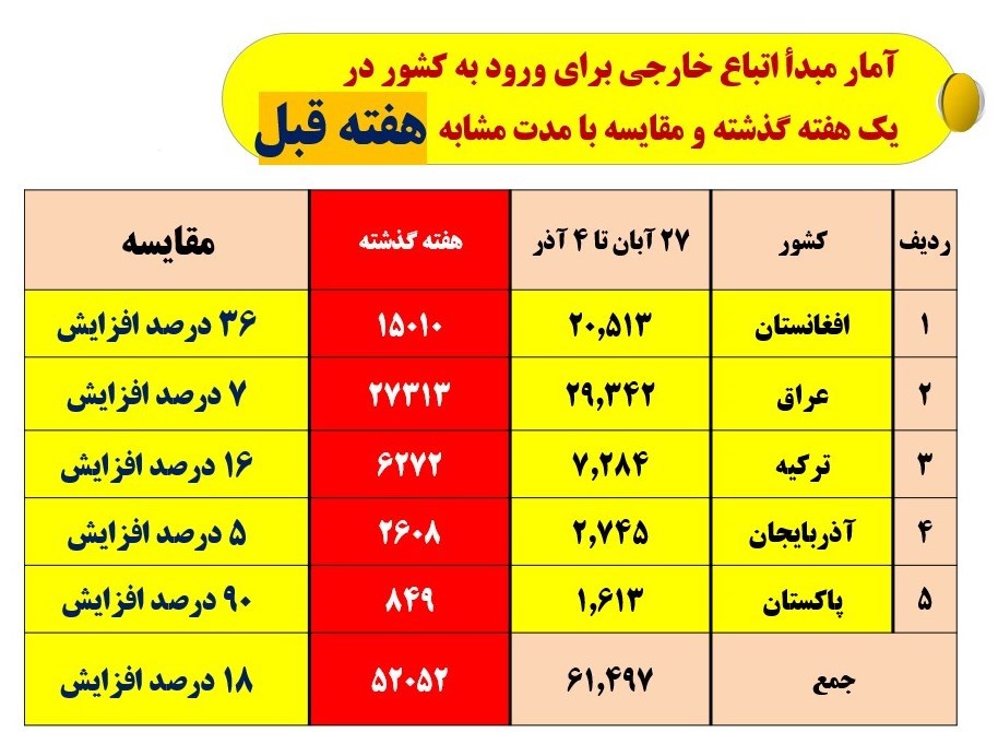 کرونا , واکسن کرونا , وزارت بهداشت , بهداشت و درمان , 