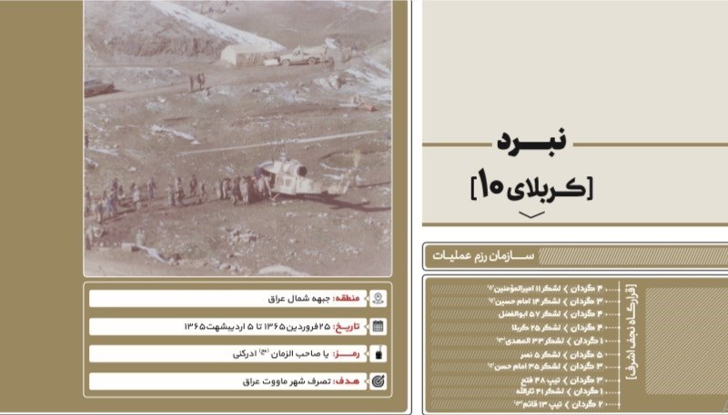 دفاع مقدس , مناطق عملیاتی دفاع مقدس , ارتش , 