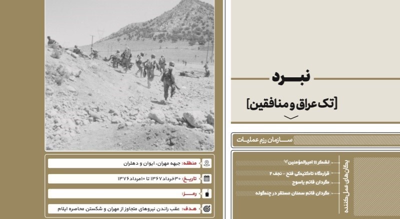 دفاع مقدس , مناطق عملیاتی دفاع مقدس , ارتش , 