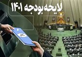 از افزایش بودجه وزارت علوم تا اختصاص 2 هزار میلیارد ریال به صندوق رفاه دانشجویان از سهم بودجه سال آینده