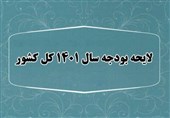جزئیات بودجه 1401| 10 هزار میلیارد ریال بدهی‌ ایدرو و ایمیدرو تهاتر می‌شود