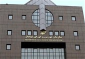 ناشران به انتشار جزئیات هزینه‌کرد مسئولیت اجتماعی در کدال مکلف شدند