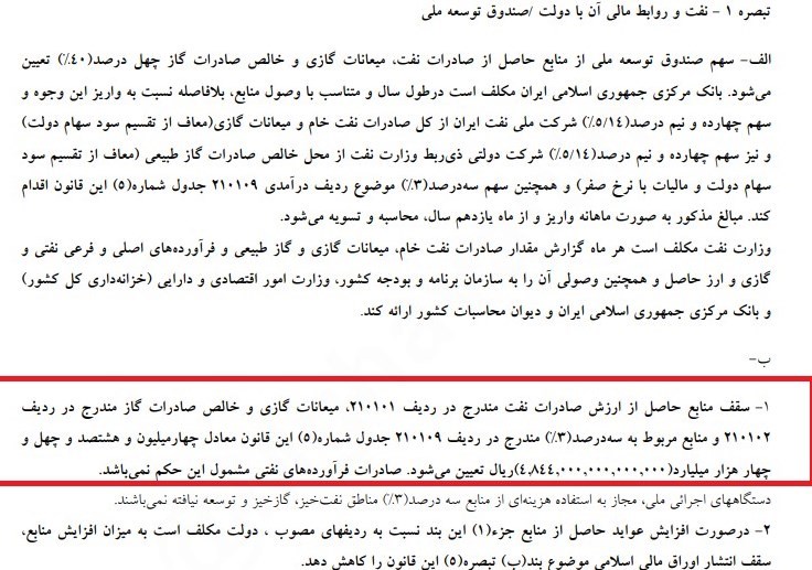 بودجه ایران ,
