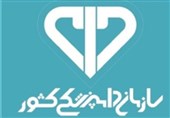 آغاز اجرای آزمایشی سند ملی حذف مرگ ناشی از هاری
