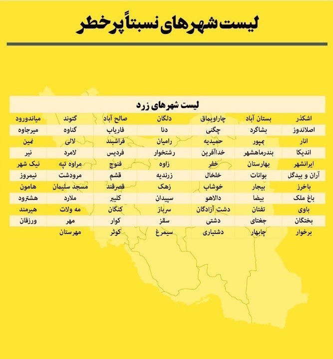 کرونا , واکسن کرونا , وزارت بهداشت , بهداشت و درمان , پروتکل های بهداشتی ,