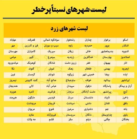 کرونا , واکسن کرونا , وزارت بهداشت , بهداشت و درمان , پروتکل های بهداشتی ,