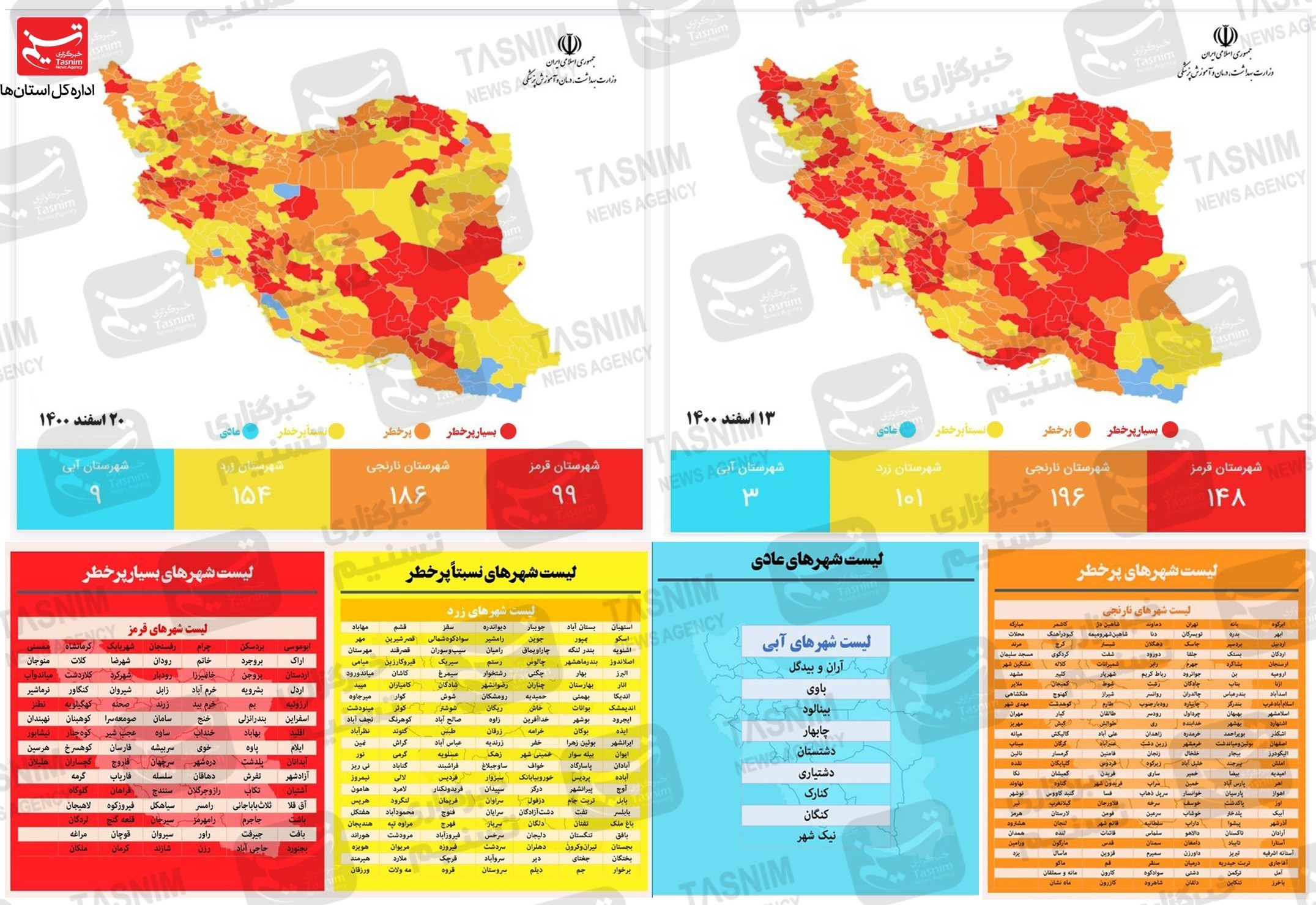 کرونا , واکسن ایرانی کرونا , 