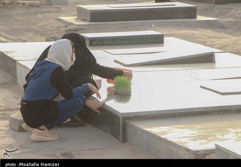 استان سیستان و بلوچستان , 