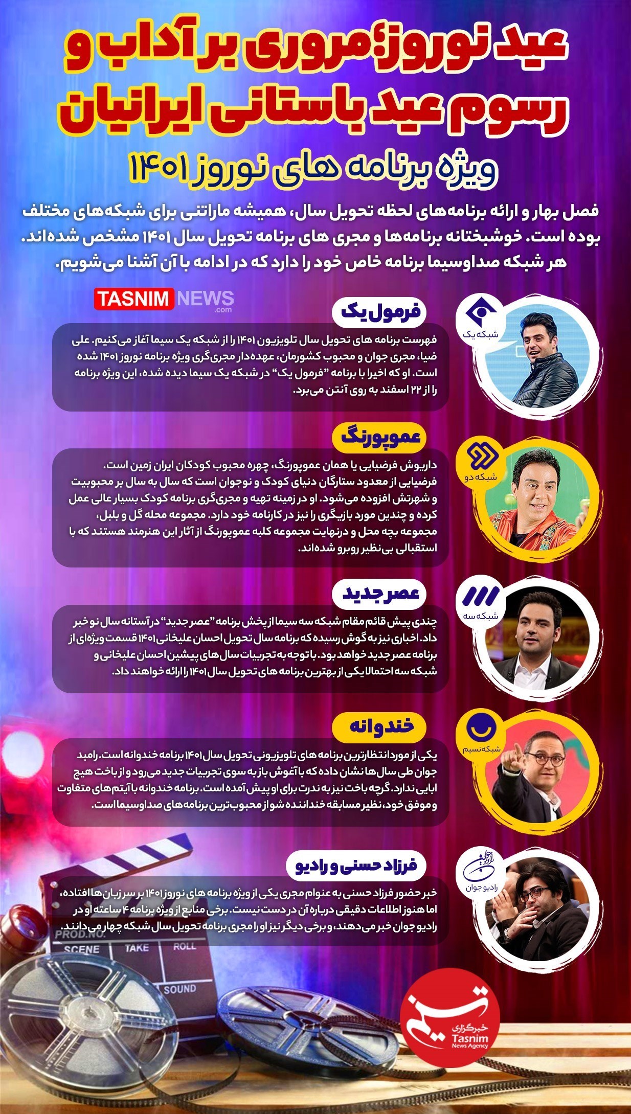 صدا و سیما , شبکه 4 , شبکه یک , شبکه دو , شبکه سه سیما , شبکه پنج , شبکه قرآن , شبکه نمایش , شبکه نسیم , شبکه افق , شبکه شما , مجریان تلویزیون ایران , 