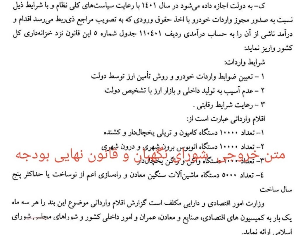 بودجه ایران , 