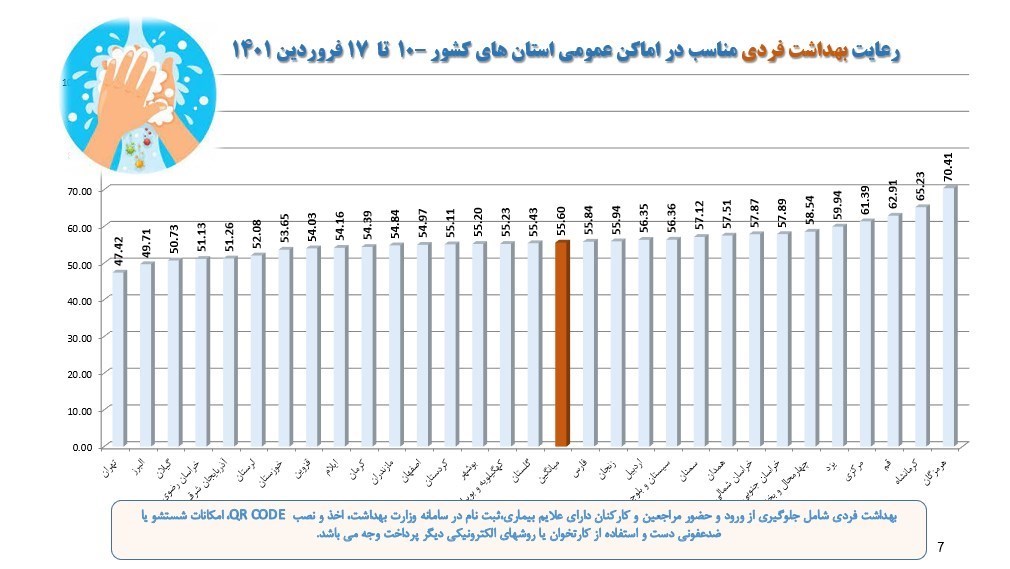 کرونا , واکسن کرونا , وزارت بهداشت , بهداشت و درمان , پروتکل های بهداشتی , 