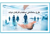 رشیدی: دولت قول ارائه لایحه جدید ساماندهی نیروهای شرکتی را داده است