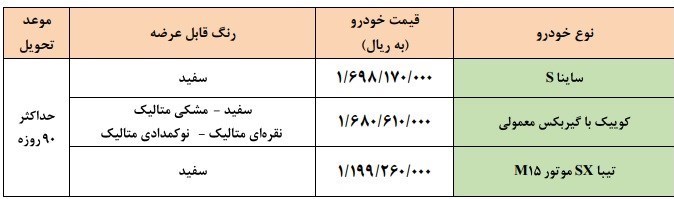خودرو , فروش اینترنتی خودرو , گروه خودرو سازی سایپا , 