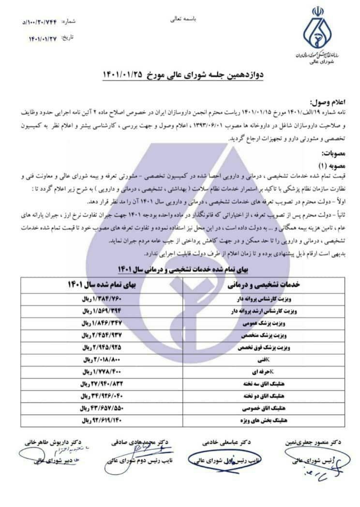 پزشک , سازمان نظام پزشکی , وزارت بهداشت , بهداشت و درمان , صندوق بیمه خدمات درمانی | بیمه سلامت ,