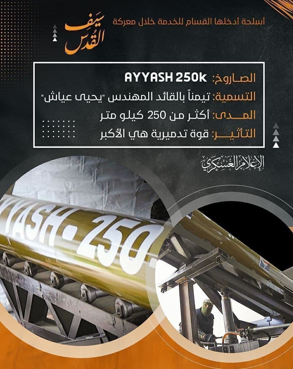 کشور فلسطین , جنبش جهاد اسلامی , رژیم صهیونیستی (اسرائیل) , 