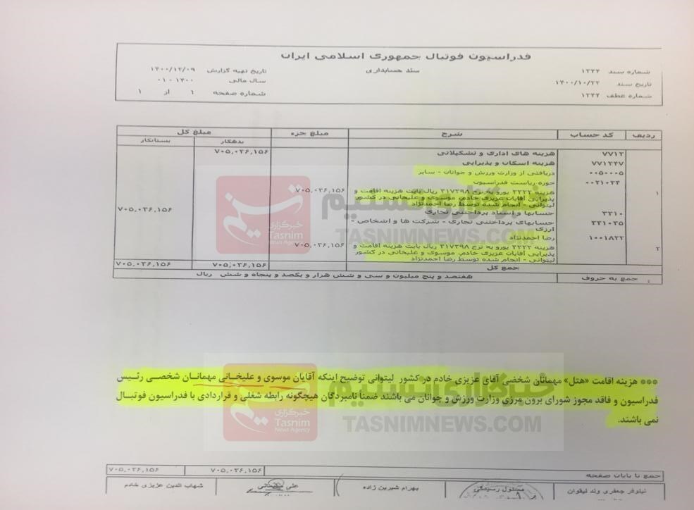 شهاب‌الدین عزیزی خادم , فدراسیون فوتبال , 