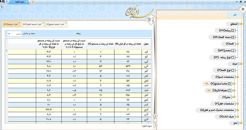 قرآن ,