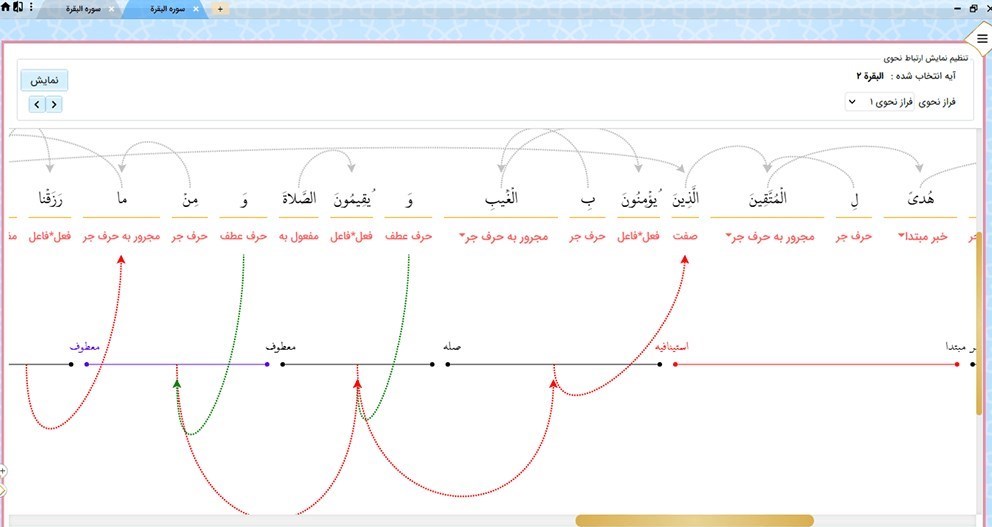 قرآن ,