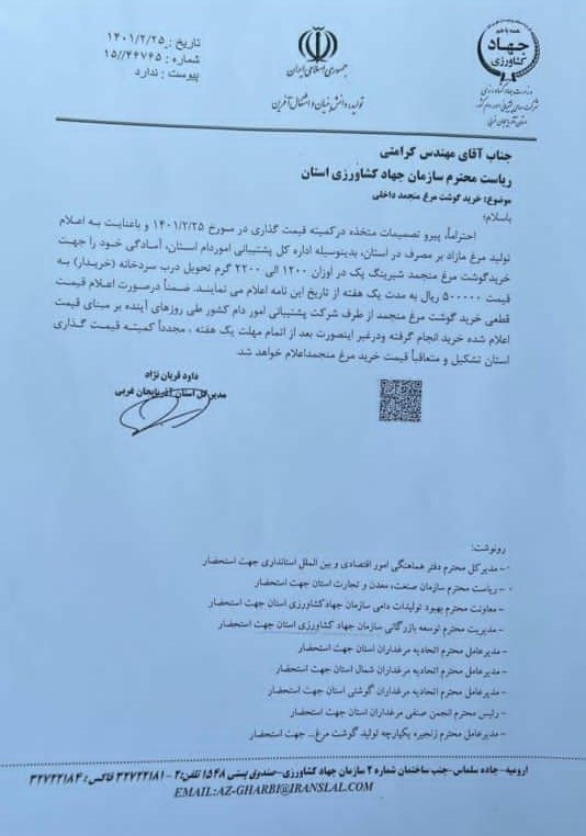 قیمت مرغ , 
