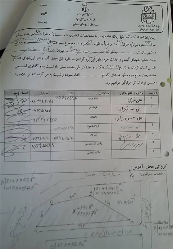 استان کرمان , شهید , شهدای گمنام , 