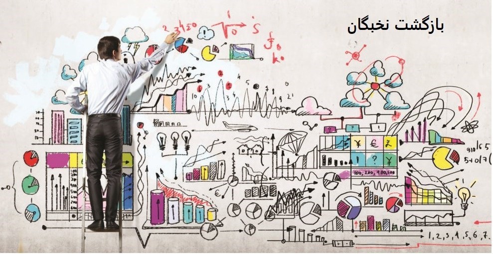 مهاجرت , مهاجرت دانشجویان , فرمان مهاجرتی , 