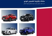 آپشن‌بازی برای گرانفروشی خودرو