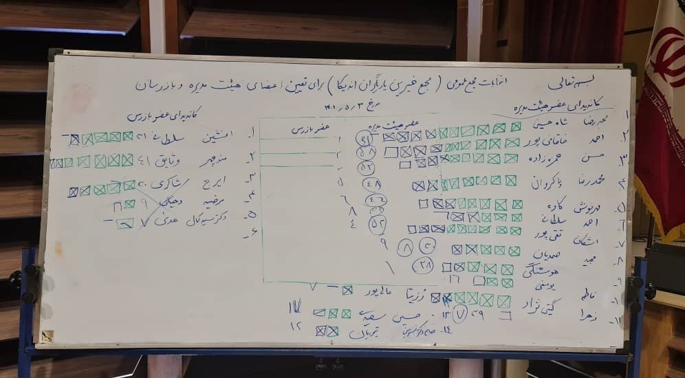 مجلس شورای اسلامی ایران , آسیب‌های اجتماعی , زلزله , سیل , عبدالرضا مصری , 