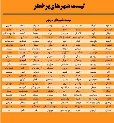 کرونا , وزارت بهداشت , بهداشت و درمان , 