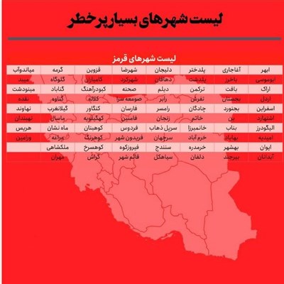 واکسن برکت , واکسن ایرانی کرونا , کرونا , 