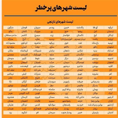 واکسن برکت , واکسن ایرانی کرونا , کرونا , 