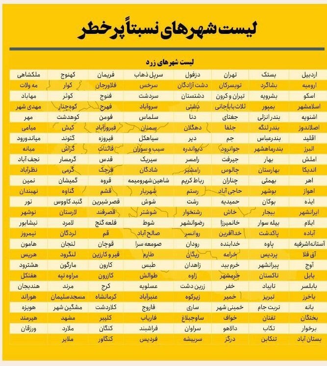 کرونا , واکسن کرونا , وزارت بهداشت , بهداشت و درمان , پروتکل های بهداشتی , 