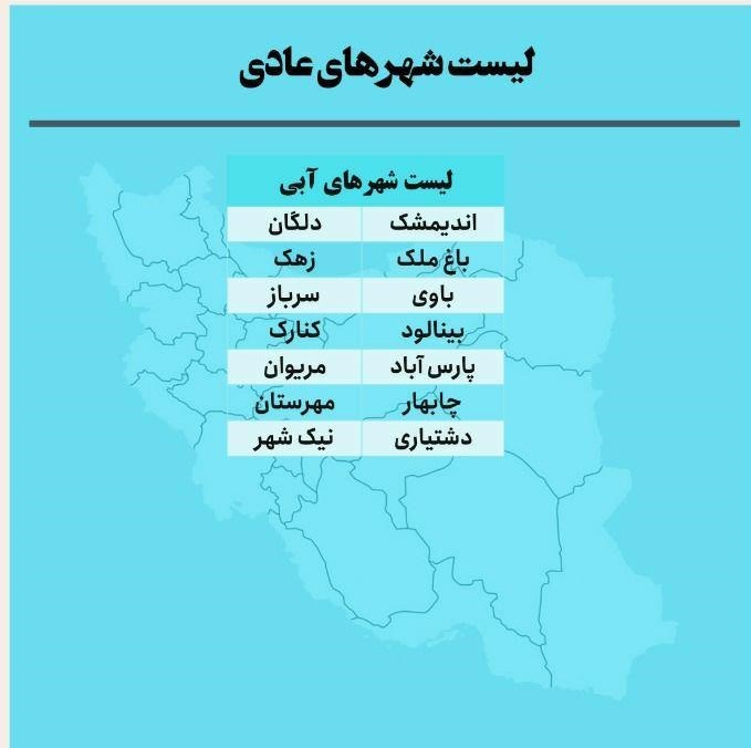 کرونا , واکسن کرونا , وزارت بهداشت , بهداشت و درمان , پروتکل های بهداشتی , 
