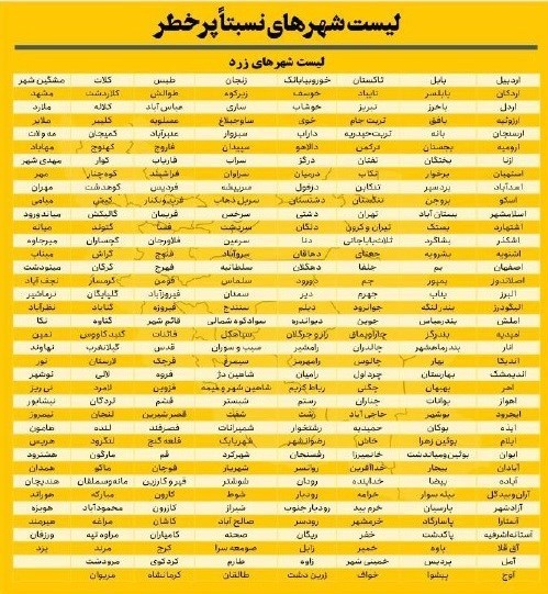 کرونا , وزارت بهداشت , بهداشت و درمان , 