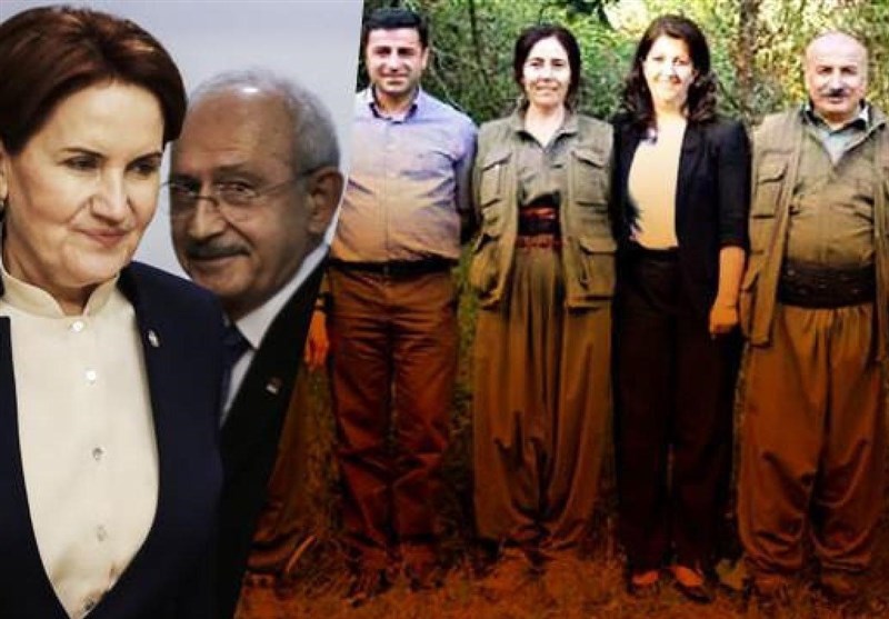 کشور ترکیه , رجب طیب اردوغان , انتخابات 2023 ریاست جمهوری ترکیه ,