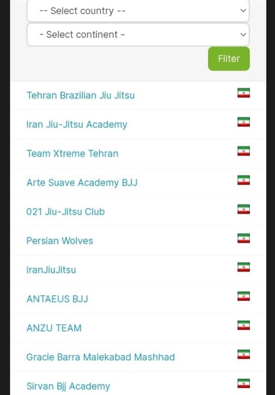 هادی ساعی , تکواندو ایران , تکواندو , فدراسیون جهانی تکواندو (WTF) ,