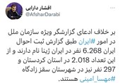 واکنش سخنگوی وزارت کشور به سرکار گذاشتن گزارشگر سازمان ملل درباره نام «ژینا»