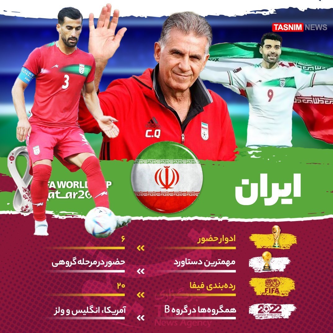 جام جهانی 2022 قطر , معرفی تیم های جام جهانی 2022 قطر , تیم ملی فوتبال  برزیل , تیم ملی فوتبال  آرژانتین , جام جهانی قطر , جام جهانی 2022 , 