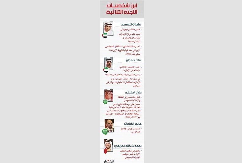 ایران اینترنشنال , عربستان سعودی , کشور آمریکا , کشور امارات متحده عربی ,
