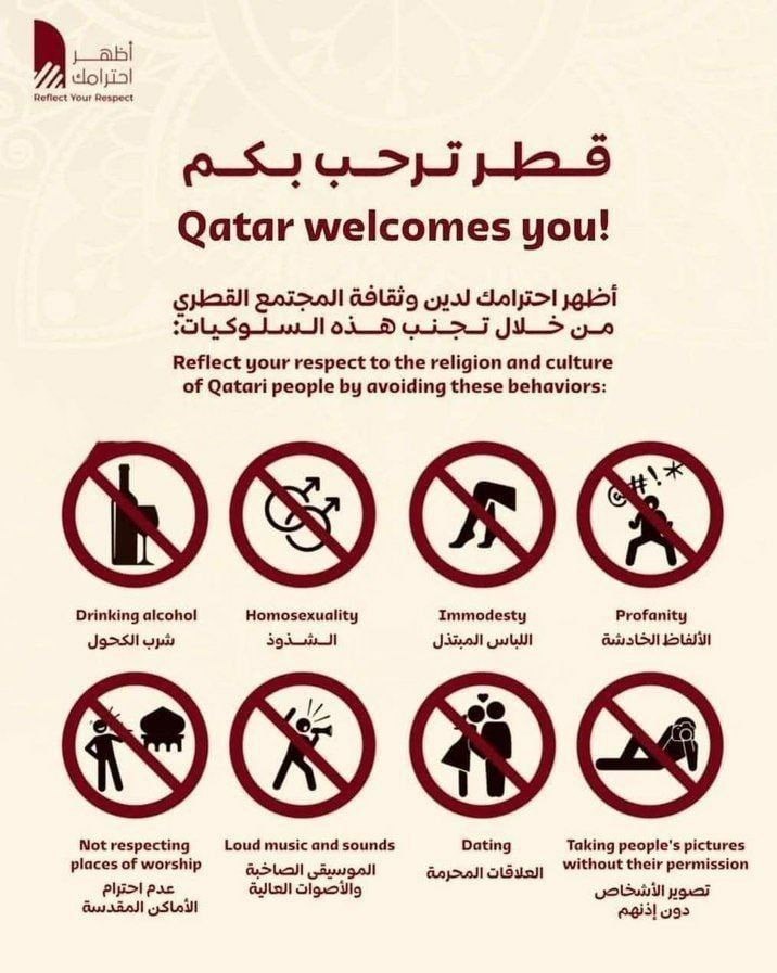 جام جهانی 2022 قطر , جام جهانی قطر , 