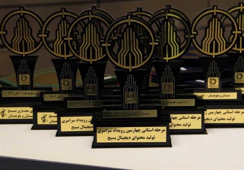 استان سیستان و بلوچستان , 