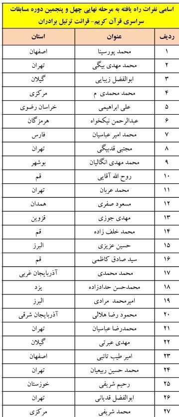 قرآن , 