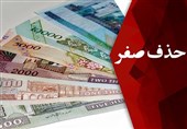 اما و اگرهای حذف چهار صفر از پول ملی؛ اصلاح شکلی یا گامی به سوی ثبات اقتصادی؟