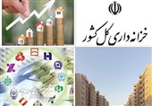 حساب واحد خزانه چگونه می‌تواند کسری پنهان بودجه را مهار کند؟