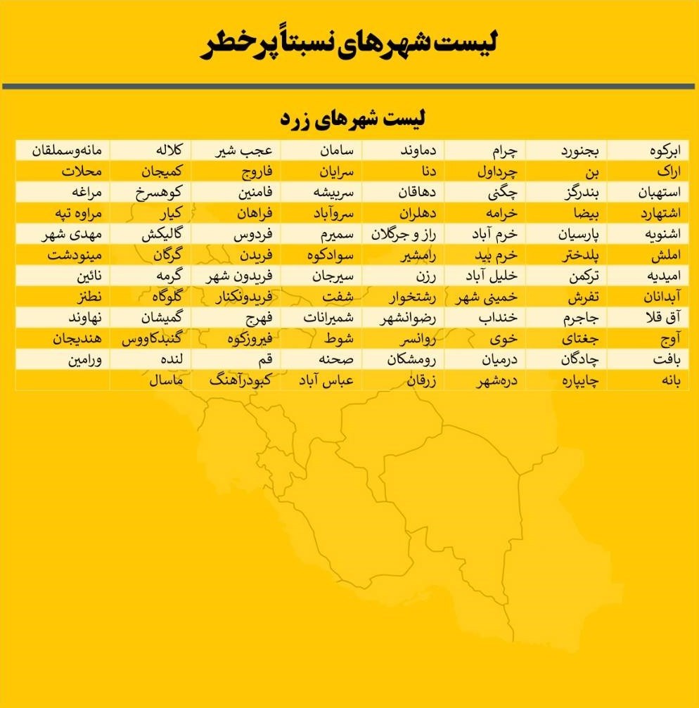 کرونا , وزارت بهداشت , بهداشت و درمان ,