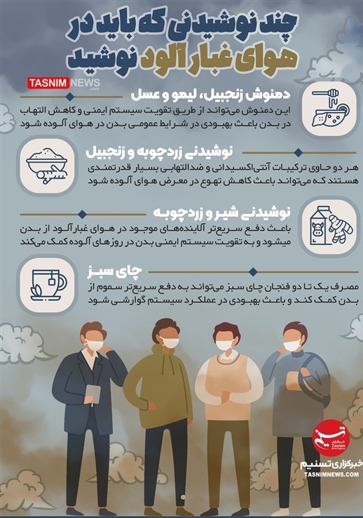 آلودگی هوای تهران , آلودگی هوا , وزارت بهداشت , بهداشت و درمان , 