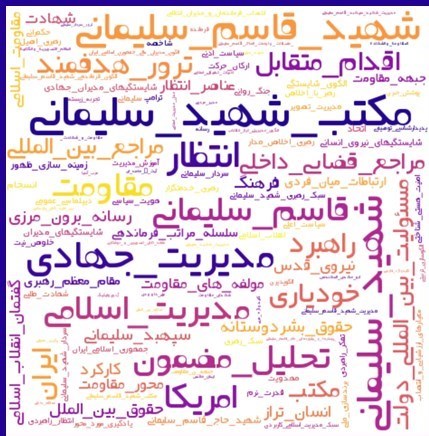 شهید سپهبد قاسم سلیمانی , جهاد دانشگاهی ,